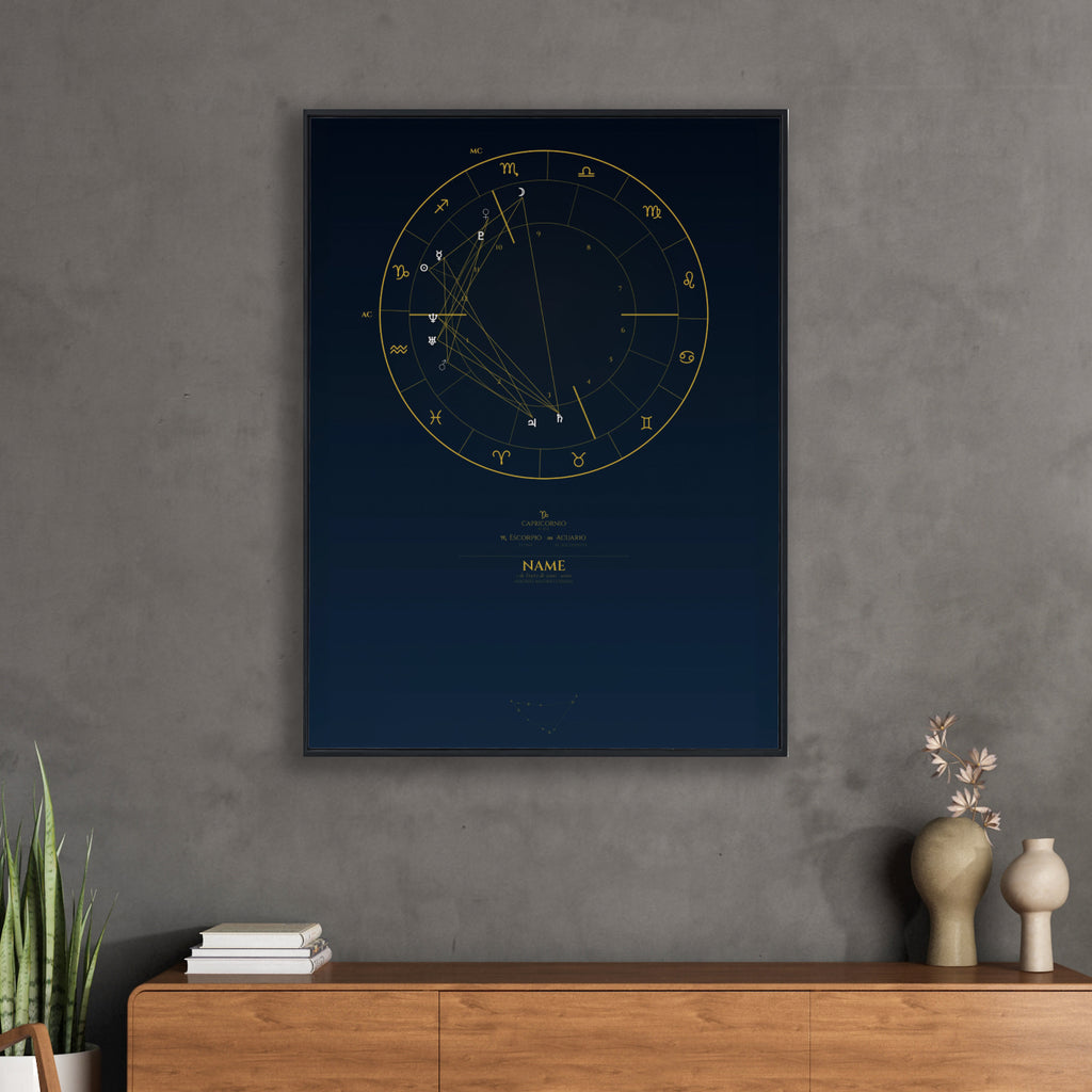 Mapa Astral — Póster Personalizado con Marco