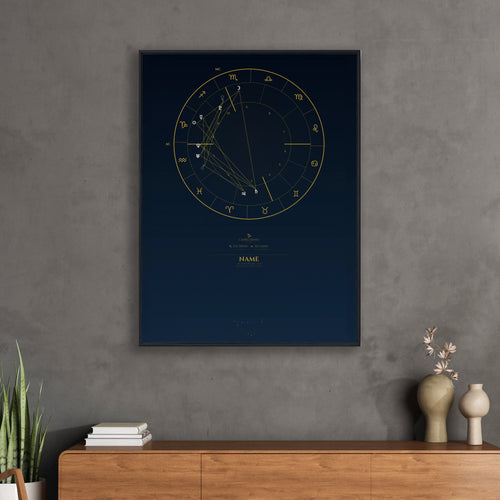 Mapa Astral — Póster Personalizado con Marco