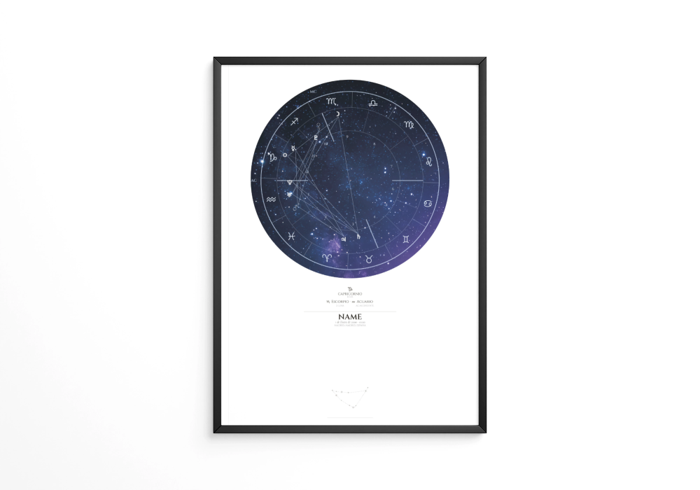 Mapa Astral — Póster Personalizado con Marco